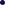 RGPV Element 4